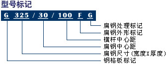 uʢ䓸ǌI(y)a(chn)ӹNҎ(gu)䓸䓸Ű,Ű,P䓸,P䓸Ű,̤,ˮw,,ڗU,䓽Y(ji)(gu)ĬF(xin)I(y)